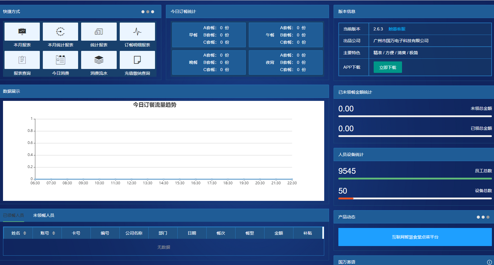 <b>I(y)ӆ͹ԣʳùϵy(tng)</b>